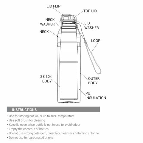 Milton Steel Convey Insulated Water Bottle