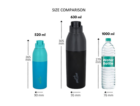 Milton Steel Convey Insulated Water Bottle